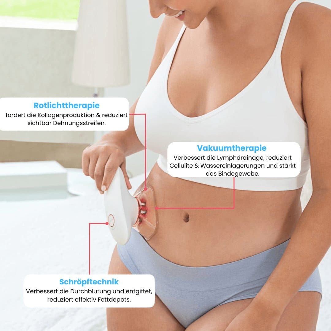 Cellugone 3.0 - Glatte & straffe Haut in nur 14 Tagen